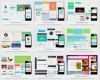 Website Design Vorlagen Bewundernswert Responsive Webdesign Für Lau Diese Website Bündelt Mehr