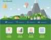 Website Vorlage Download Elegant Website Vorlage Mit Einer Landschaft