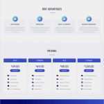 Website Vorlage HTML Genial Demoversion Von Der Website Vorlage