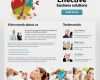 Website Vorlage HTML Wunderbar Website Vorlage Für Business Und Dienstleistungen