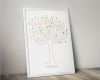 Wedding Tree Vorlage Erstaunlich Wedding Tree Hochzeitsbaum Vorlage Hochzeitsbegeisterung