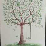Wedding Tree Vorlage Neu Details Zu Wedding Tree Fingerabdruck Baum Hochzeit