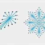 Weihnachtskarten Fadengrafik Vorlagen Luxus Fadengrafik Anleitung Kostenlose Vorlagen Zum