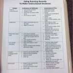 Weinetikett Vorlage Word Bewundernswert Flaschenetiketten Selbst Gestalten Vorlagen Weinetikett