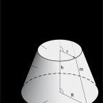 Weinglas Lampenschirm Vorlage Schön Kegelstumpf –