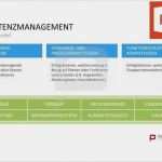 Wer Wird Millionär Powerpoint Vorlage Mit ton Fabelhaft Wwm Powerpoint Vorlage Luxus Wer Wird Millionär Start 1