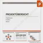 Wer Wird Millionär Powerpoint Vorlage Mit ton Süß 55 Einzigartig Vorlage Ppt Bilder