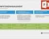 Wer Wird Millionär Vorlage Powerpoint Großartig Wwm Powerpoint Vorlage Luxus Wer Wird Millionär Start 1