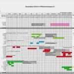 Werbeplan Erstellen Vorlage Elegant Werbeplan Erstellen Vorlage – Various Vorlagen