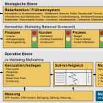 Werbeplan Erstellen Vorlage Neu Werbeplan Erstellen Vorlage Großartig Vorlage Für Einen