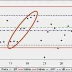 Werkseigene Produktionskontrolle Vorlage Angenehm Werkseigene Produktionskontrolle Wpk Von