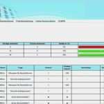 Werkseigene Produktionskontrolle Vorlage Erstaunlich Papierlos Fertigen Fertigungsüberwachung Mit Adulo Fit