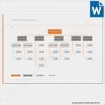 Widerruf Vorlage Word Best Of Vorlage Projektstrukturplan Baumstruktur