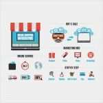 Widerrufsrecht Vorlage Onlineshop Fabelhaft Line Shopping Infografik Vorlage