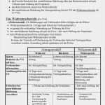 Widerspruch Dynamik Lebensversicherung Vorlage Angenehm Grundlagen Des Versicherungswesens 4 Pdf