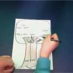 Wie Erstellt Man Einen Businessplan Vorlage Schönste Stammbaum Basteln Den Stammbaum Der Familie Erstellen