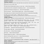 Wie Schreibe Ich Mein Testament Vorlage Luxus Wie Schreibe Ich Einen Informellen Brief Auf Deutsch