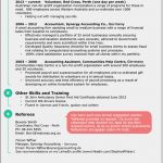 Wie Schreibt Man Eine Bewerbung Vorlage Elegant Wie Schreibt Man Einen Australischen Lebenslauf