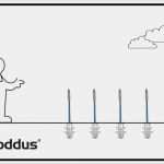Wochenbericht Außendienst Vorlage Beste Moddus – Das original Für Beste Verträglichkeit Auch In