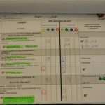 Wochenplan Grundschule Vorlage Gut Wochenplan Grundschule Vorlage Fabelhaft Schule ist