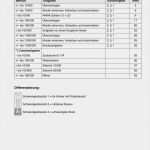 Wochenplan Grundschule Vorlage Inspiration Wochenplan Grundschule Vorlage Erstaunlich Lernstübchen