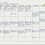 Wochenplan Kind Vorlage Erstaunlich Ein Neues Leben Essen Vor Und Nach Der Op Teil 8