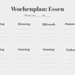 Wochenplan Kinderkrippe Vorlage Großartig Meal Prep Vorkochen Inspirationen Tipps Wochenplan