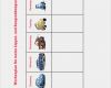 Wochenplan Kinderkrippe Vorlage Gut Mft Wochenplan Cars Kindersprache Madoo