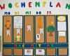 Wochenplan Vorlage Kindergarten Erstaunlich Kindergarten Fuchsstadt Tagesablauf