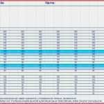 Wochentabelle Vorlage Einzigartig 56 Erstaunliche Blutzucker Tabelle Zum Ausdrucken