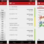 Wochentabelle Vorlage Erstaunlich 50 Frische Blutdruck Tabelle Zum Ausdrucken Aufnahmen