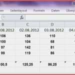 Wochentabelle Vorlage Erstaunlich 56 Erstaunliche Blutzucker Tabelle Zum Ausdrucken