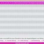 Wochentabelle Vorlage Schön 56 Erstaunliche Blutzucker Tabelle Zum Ausdrucken