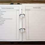 Wohnmobil Tagebuch Vorlage Angenehm Anna Bloggt Reisetagebuch