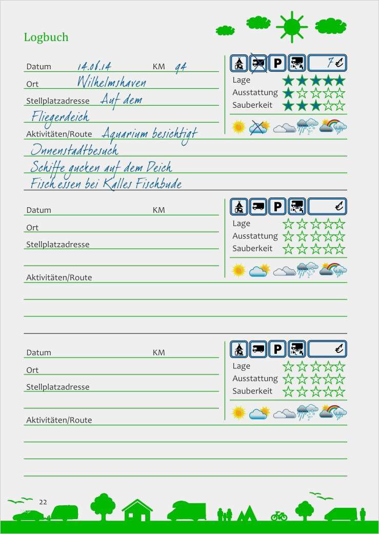 Wohnmobil Tagebuch Vorlage Bewundernswert Beste Reisetagebuch Vorlage Fotos Dokumentationsvorlage