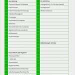 Wohnmobil Tagebuch Vorlage Fabelhaft Niedlich Reisetagebuch Vorlage Ideen