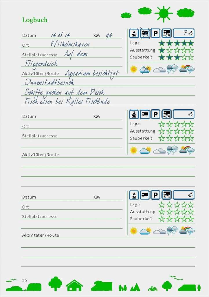 Wohnmobil Tagebuch Vorlage Wunderbar Camper´s Log Travellogs Camperslog