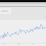Wohnrecht Vorlage Fabelhaft Hausverkauf Auf Rentenbasis Mit Ohne Wohnrecht Rechner
