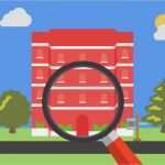 Wohnungsbesichtigung Vorlage Beste Wohnungsbesichtigung Absagen Muster Vorlage