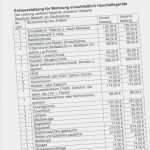 Wohnungsbewerbung Vorlage Pdf Erstaunlich 32 Neu Fotos Von Wohnungsbewerbung Vorlage Pdf