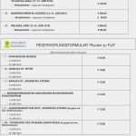 Wohnungsbewerbung Vorlage Pdf Wunderbar Antrag Ratenzahlung Jobcenter Muster Genial Antrag