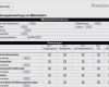 Word formular Vorlage Inspiration Fragebogen Vorlage Word Bewundernswert Word formular