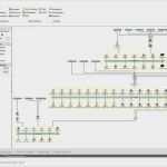 Word Vorlage Dokumentation Neu Server Dokumentation Vorlage Word Beste Erstellung Von