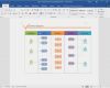Word Vorlage Speichern Süß Einige Vorlagen Für Sipoc Diagramm Kostenlos En
