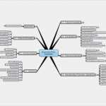 Word Vorlage Visitenkarte Wunderbar Visitenkarten Line Gestalten Und Bestellen Neu Ziemlich