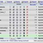 Wordpress Vorlagen Deutsch Erstaunlich Wordpress Wie ändert Man Zugangsdaten Von