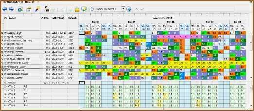 Wordpress Vorlagen Kostenlos Fabelhaft 11 Excel Vorlagen Kostenlos Produktionsplanung