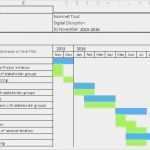 Workflow Vorlage Word Angenehm Flow Chart Template Excel