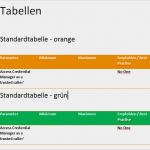 Workflow Vorlage Word Großartig Dynamische Fice Word Workflow Mit Schnellbausteinen Und