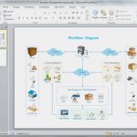 Workflow Vorlage Word Hübsch Workflow Diagram Templates for Powerpoint